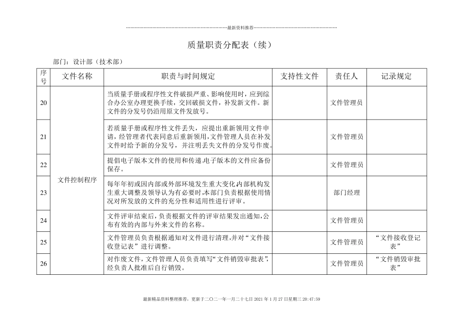 质量职责分配表_第3页