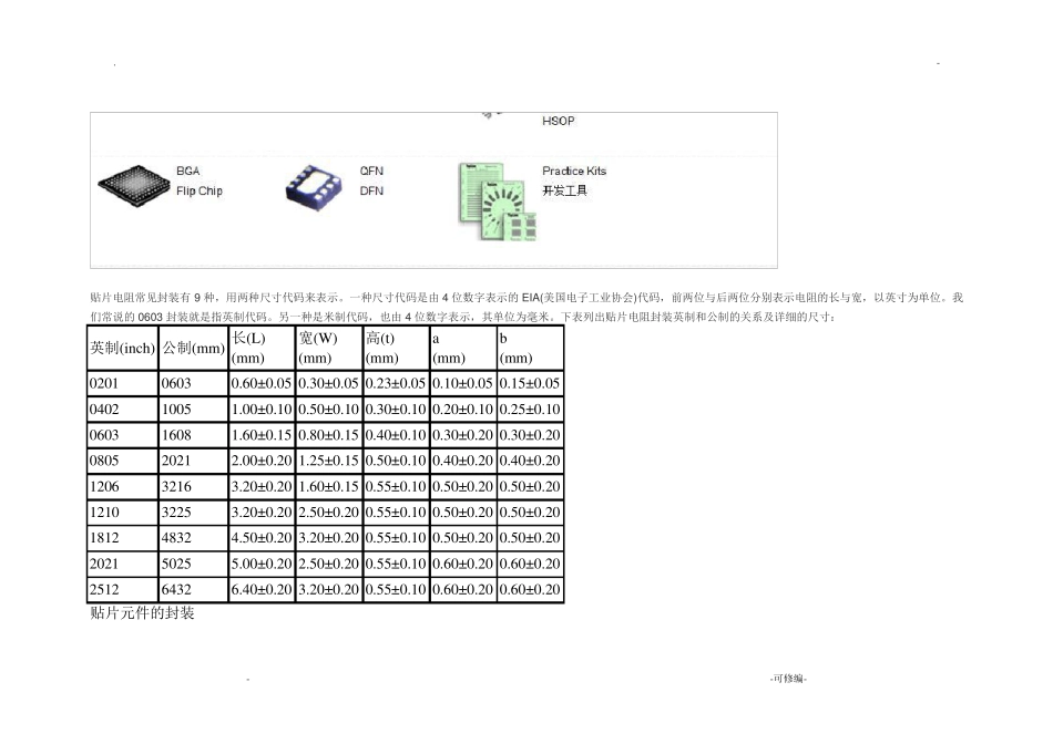 贴片元件常见封装_第2页