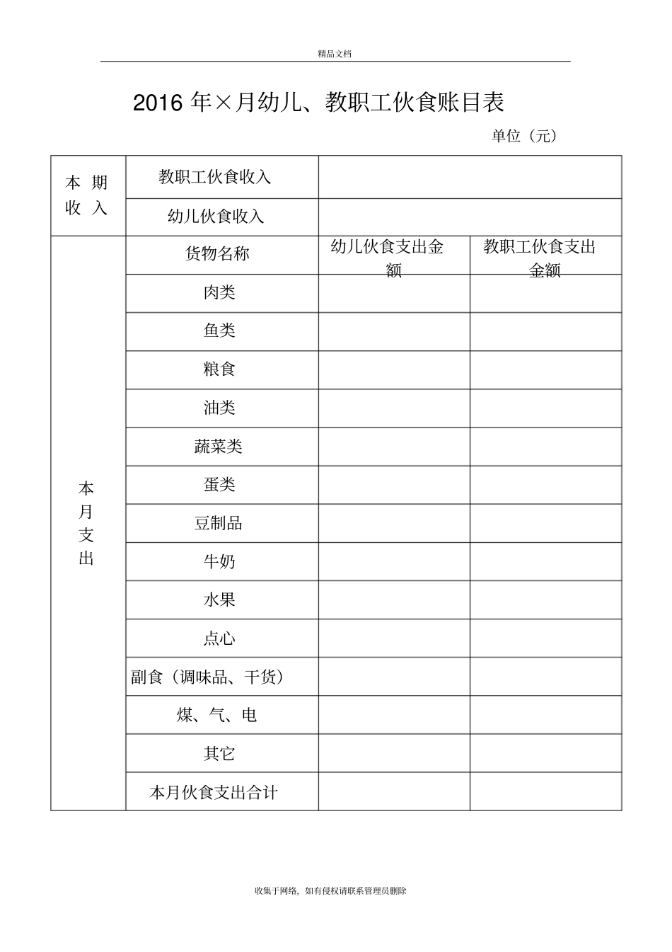 幼儿、教职工伙食账目表演示教学_第2页