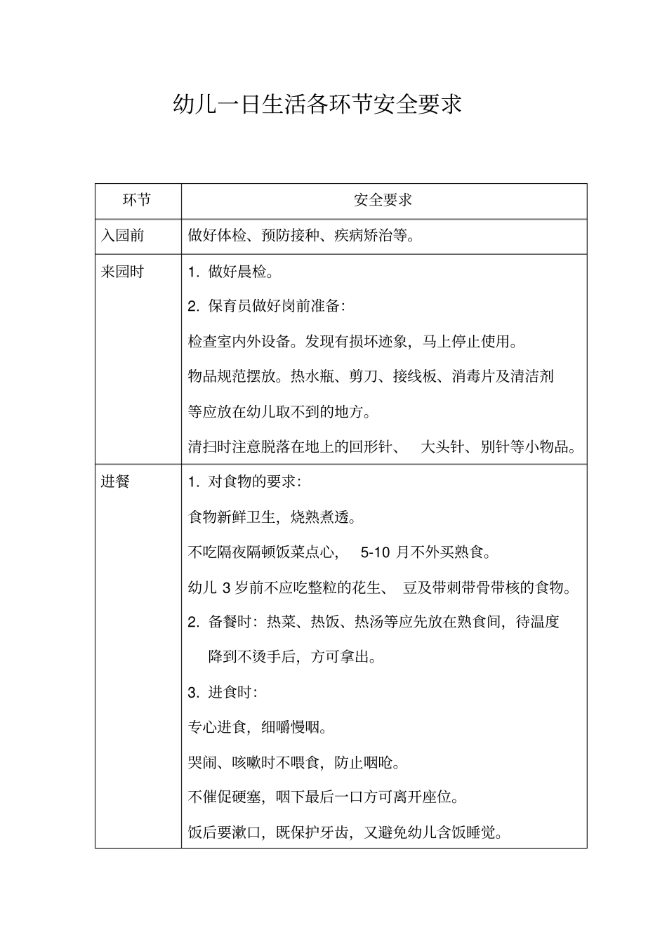 幼儿一日生活各环节安全要求_第1页