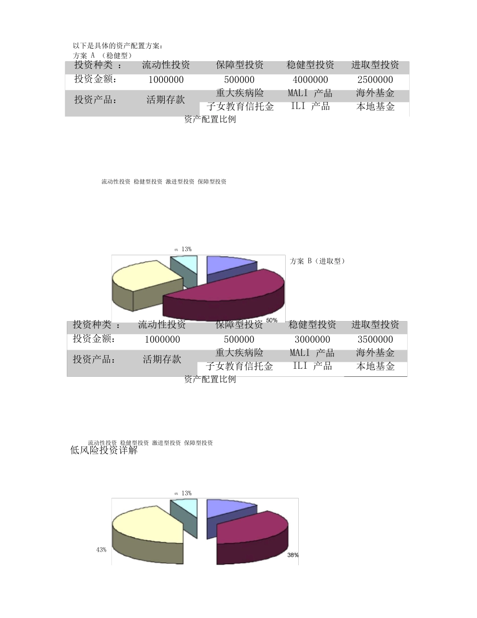 资产配置计划书_第2页
