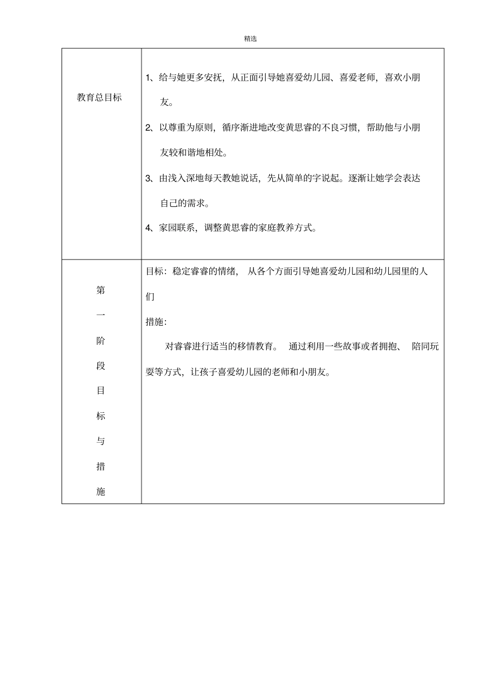 幼儿个案记录范例_第2页