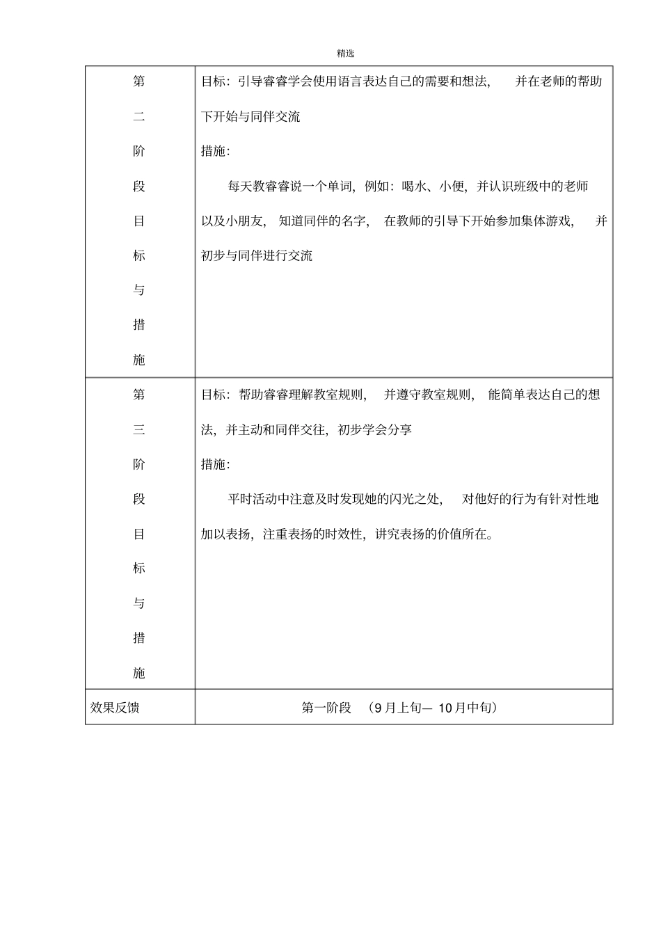 幼儿个案记录范例_第3页