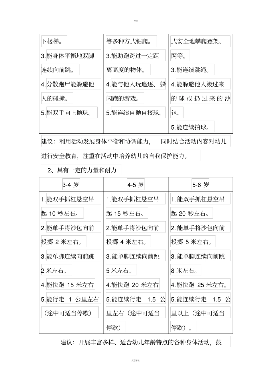 幼儿体适能教育_第2页