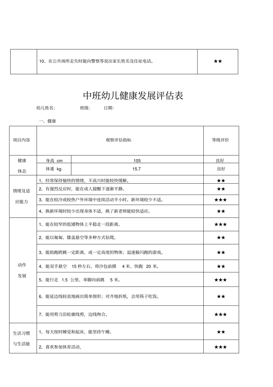 幼儿健康发展评价表_第2页