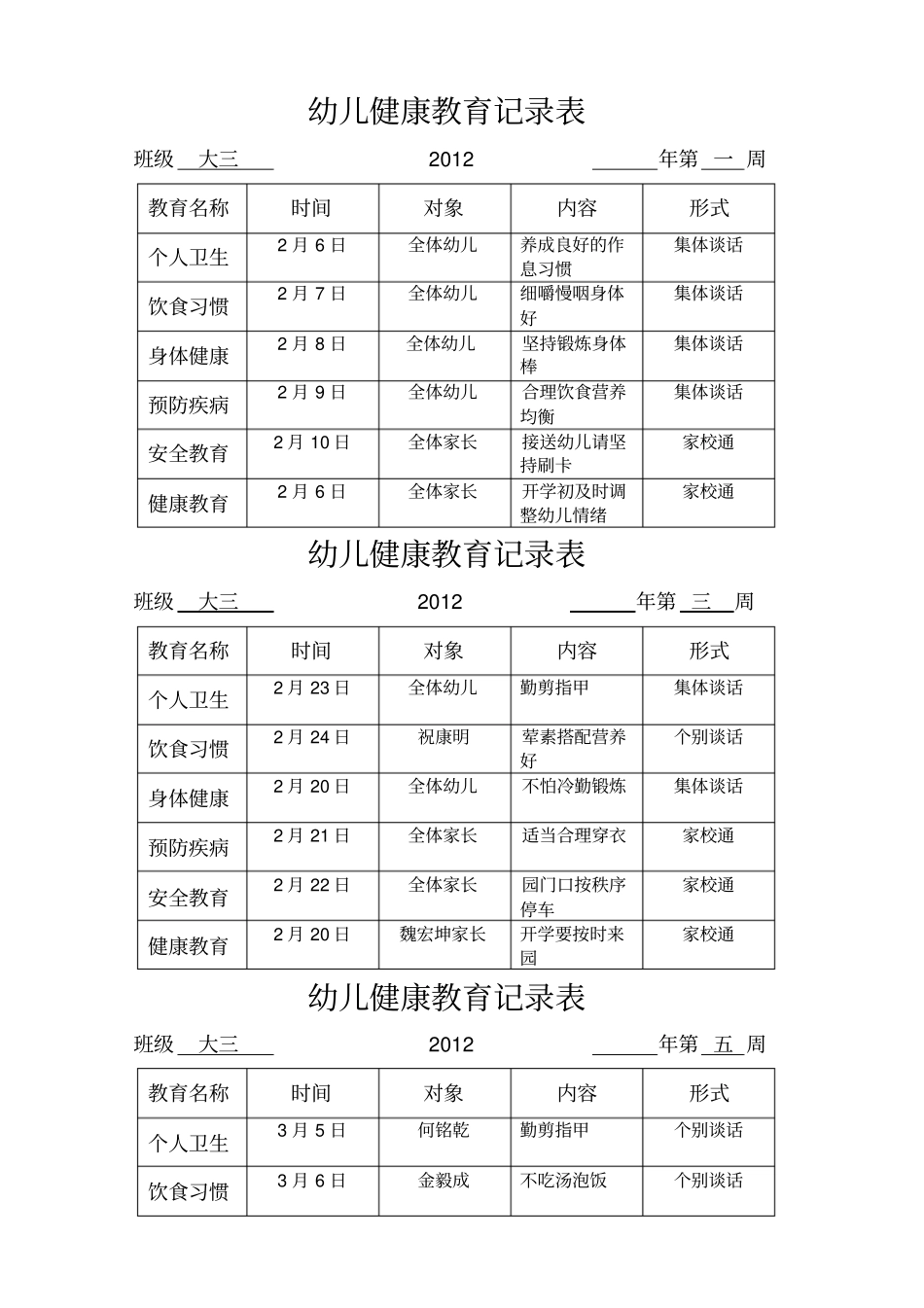 幼儿健康教育记录表_第1页