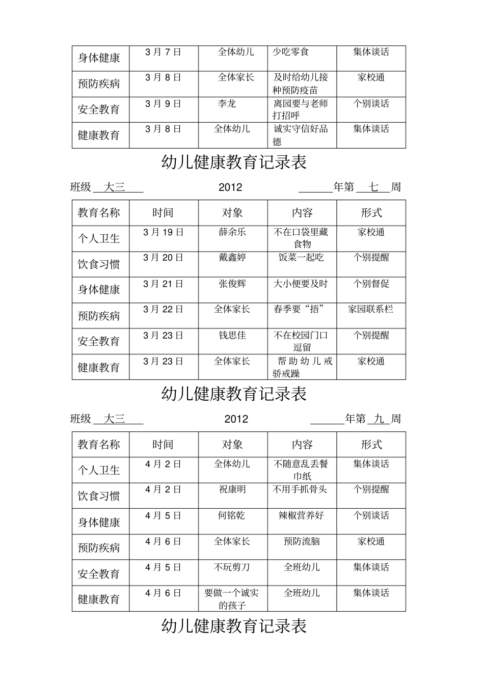 幼儿健康教育记录表_第2页