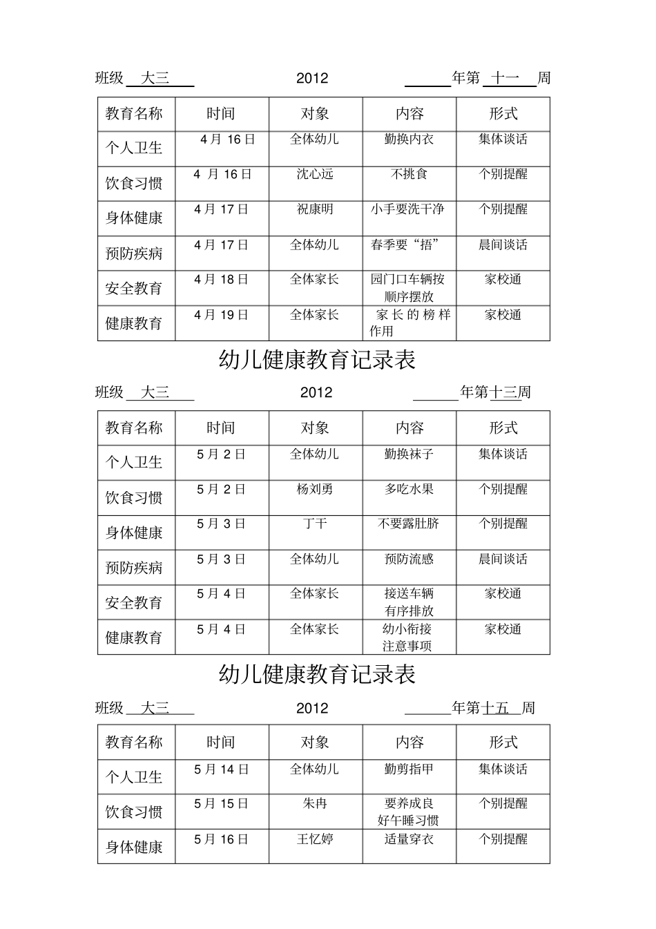 幼儿健康教育记录表_第3页