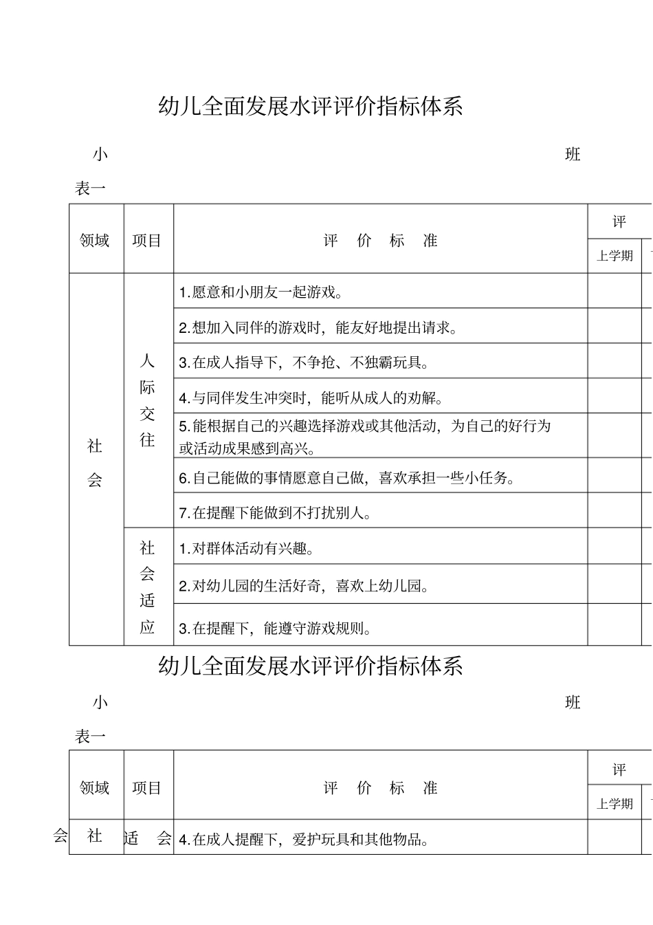 幼儿全面发展评价指标体系_第1页