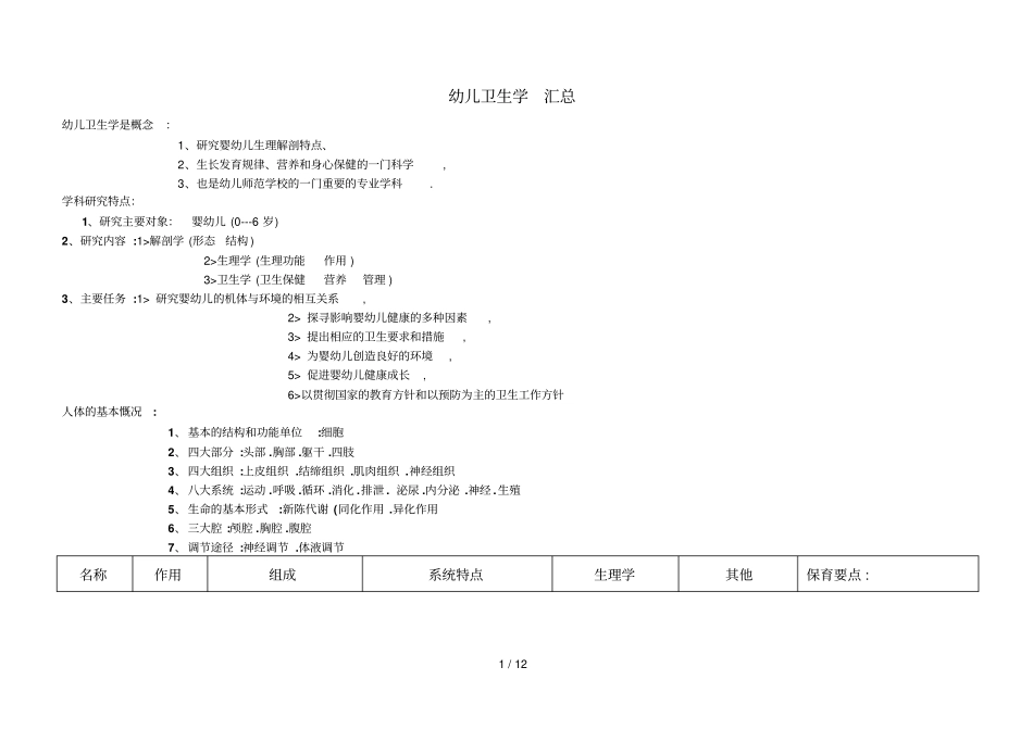 幼儿卫生学汇总_第1页
