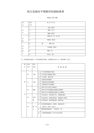幼儿发展水平观察评价关键指标体系