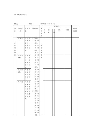 幼儿发展测评表