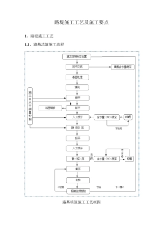 路堤施工工艺及施工要点