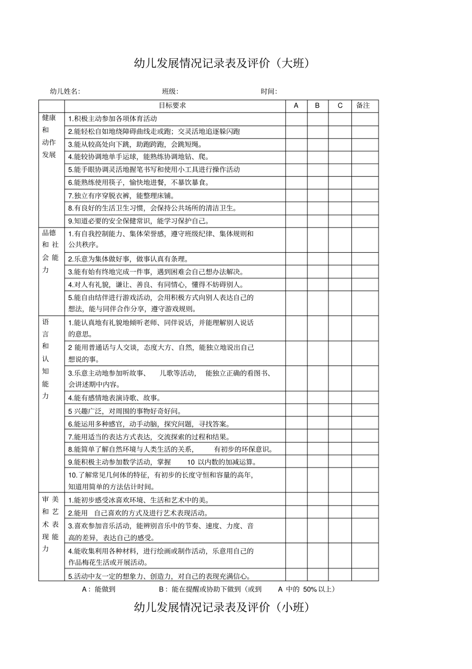 幼儿发展记录及评价表_第1页
