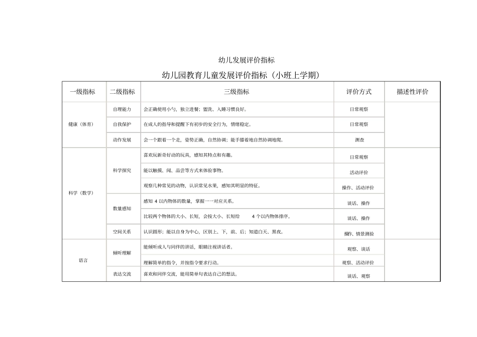 幼儿发展评价指标_第1页