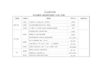 幼儿发展评价指标