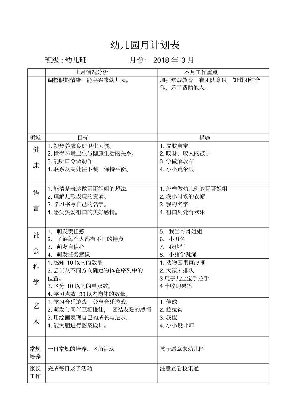 幼儿园-月计划表_第2页