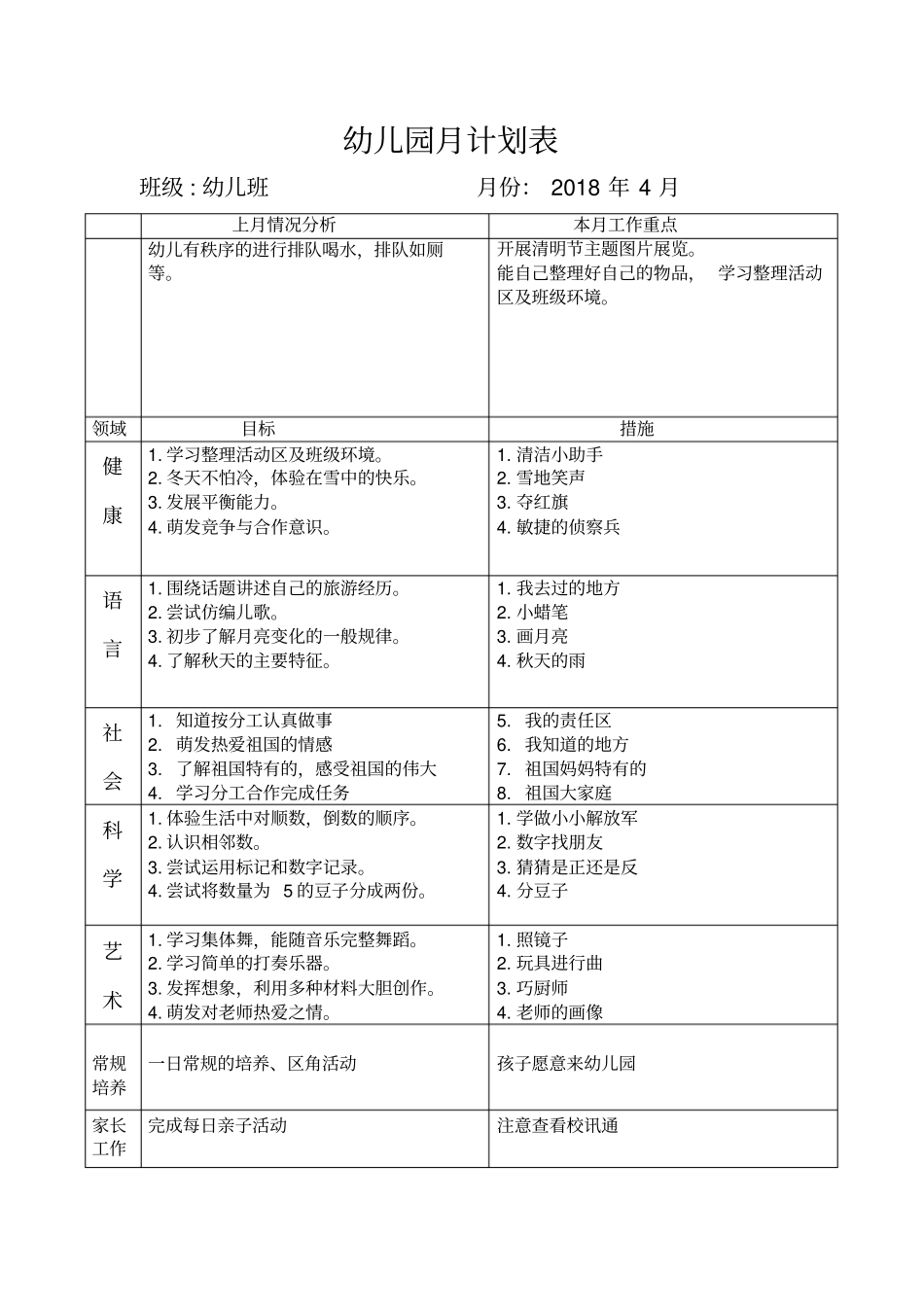 幼儿园-月计划表_第3页