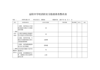 幼儿园--学校消防安全隐患排查表