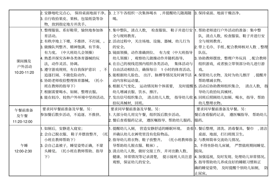 幼儿园一日工作流程_第3页