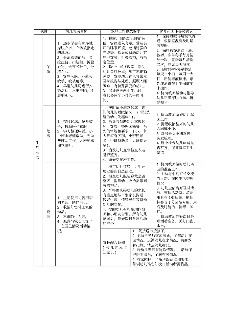 幼儿园一日活动常规实施细则_第3页