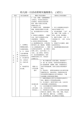 幼儿园一日活动常规实施细则