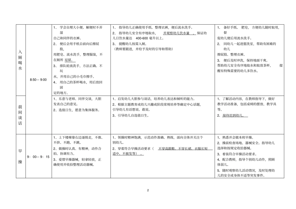 幼儿园一日活动常规细则分析_第2页