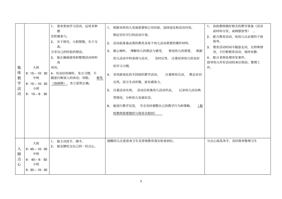 幼儿园一日活动常规细则分析_第3页