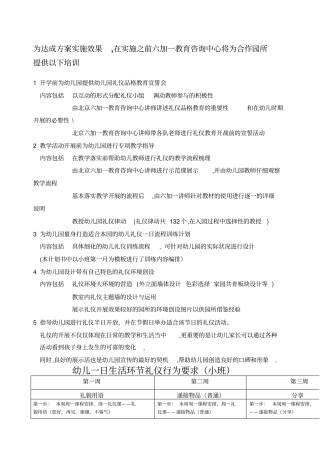 幼儿园一日生活环节礼仪行为要求幼儿