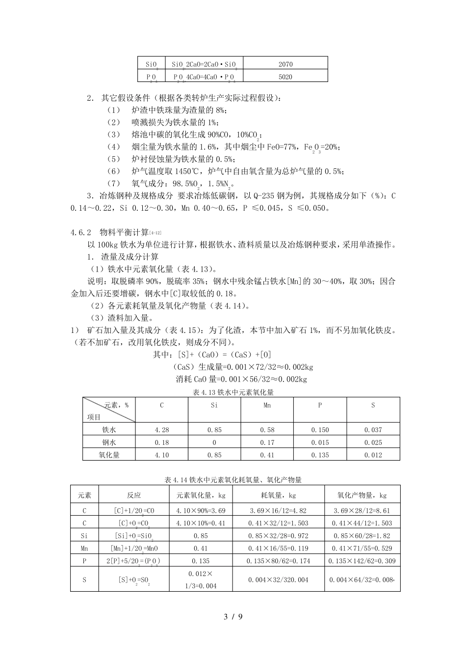 转炉炼钢的物料平衡与热平衡_第3页