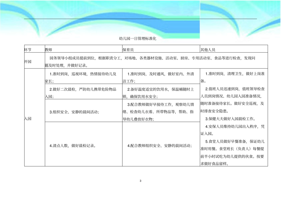 幼儿园一日管理制度标准化_第3页