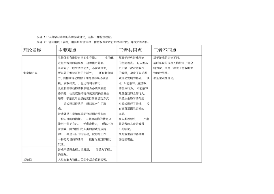 幼儿园三种游戏理论_第1页