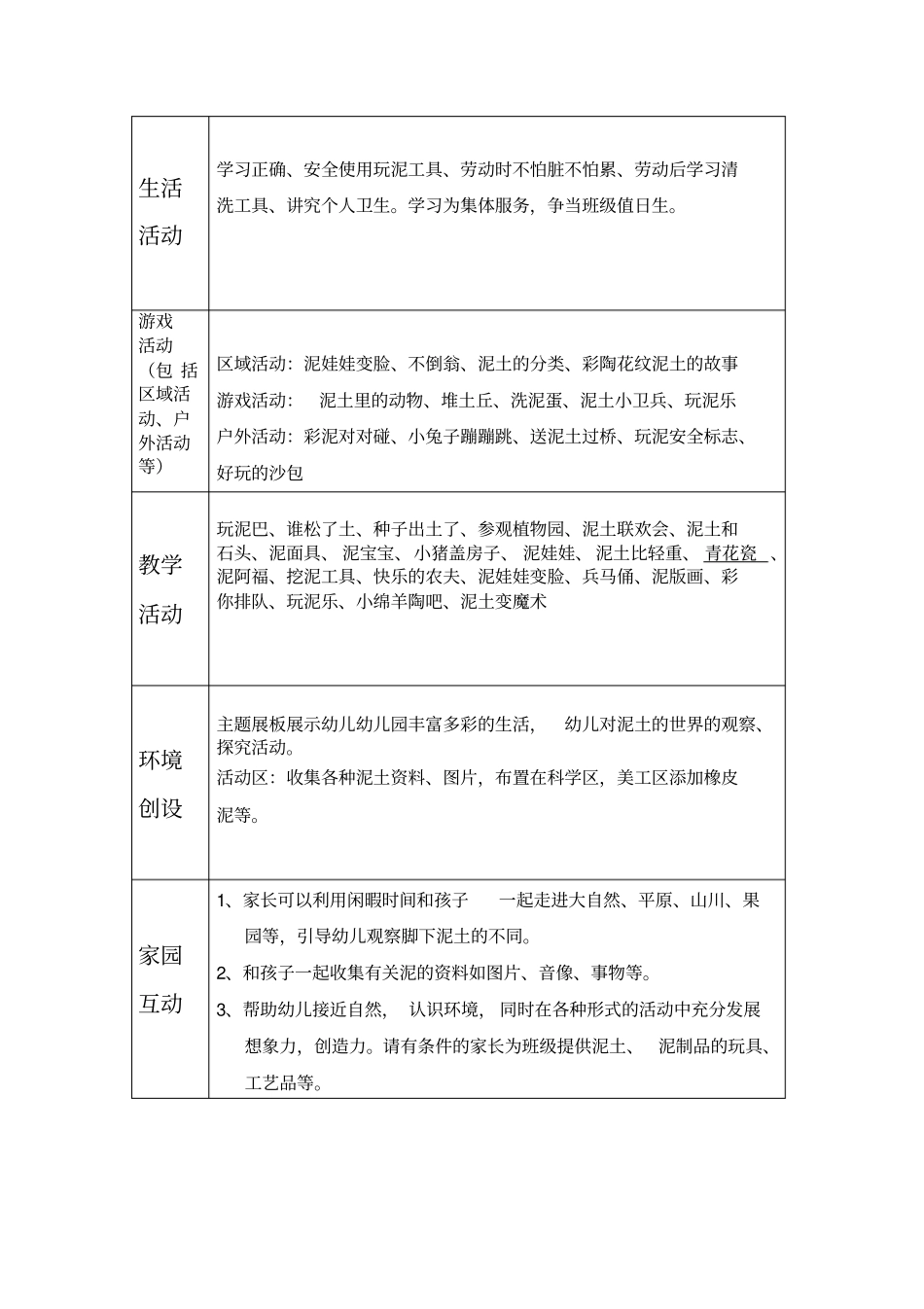 幼儿园中班主题活动打算：泥土亲亲_第2页