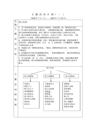 幼儿园中班主题活动打算：泥土亲亲