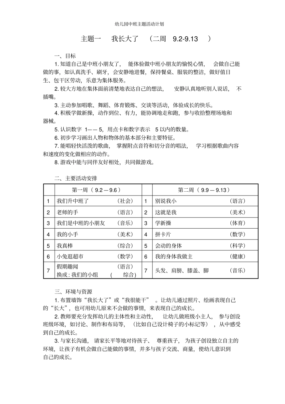 幼儿园中班主题活动计划_第2页