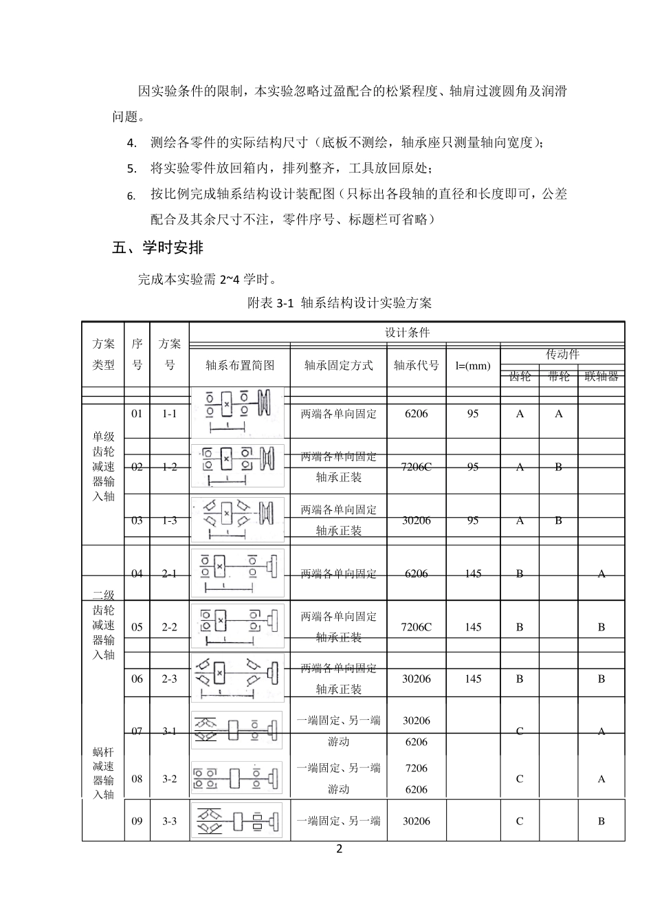 轴系结构设计与组装实验_第2页