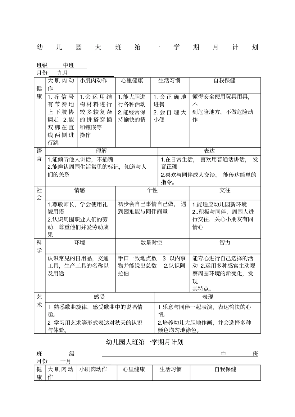 幼儿园中班班第一学期月计划_第1页