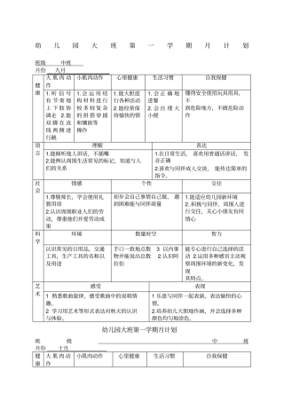 幼儿园中班班第一学期月计划