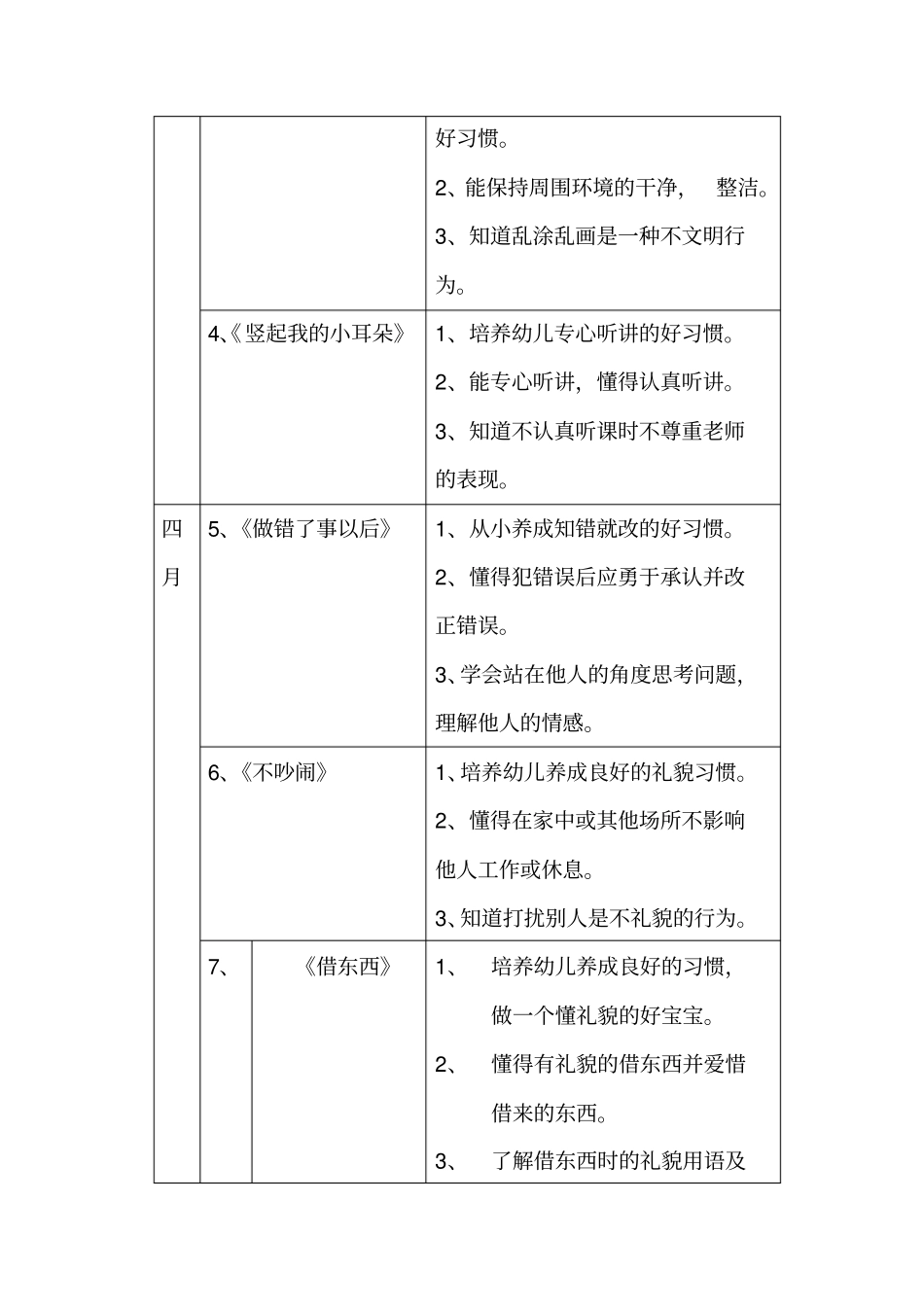 幼儿园中班第二学期社会活动计划_第3页