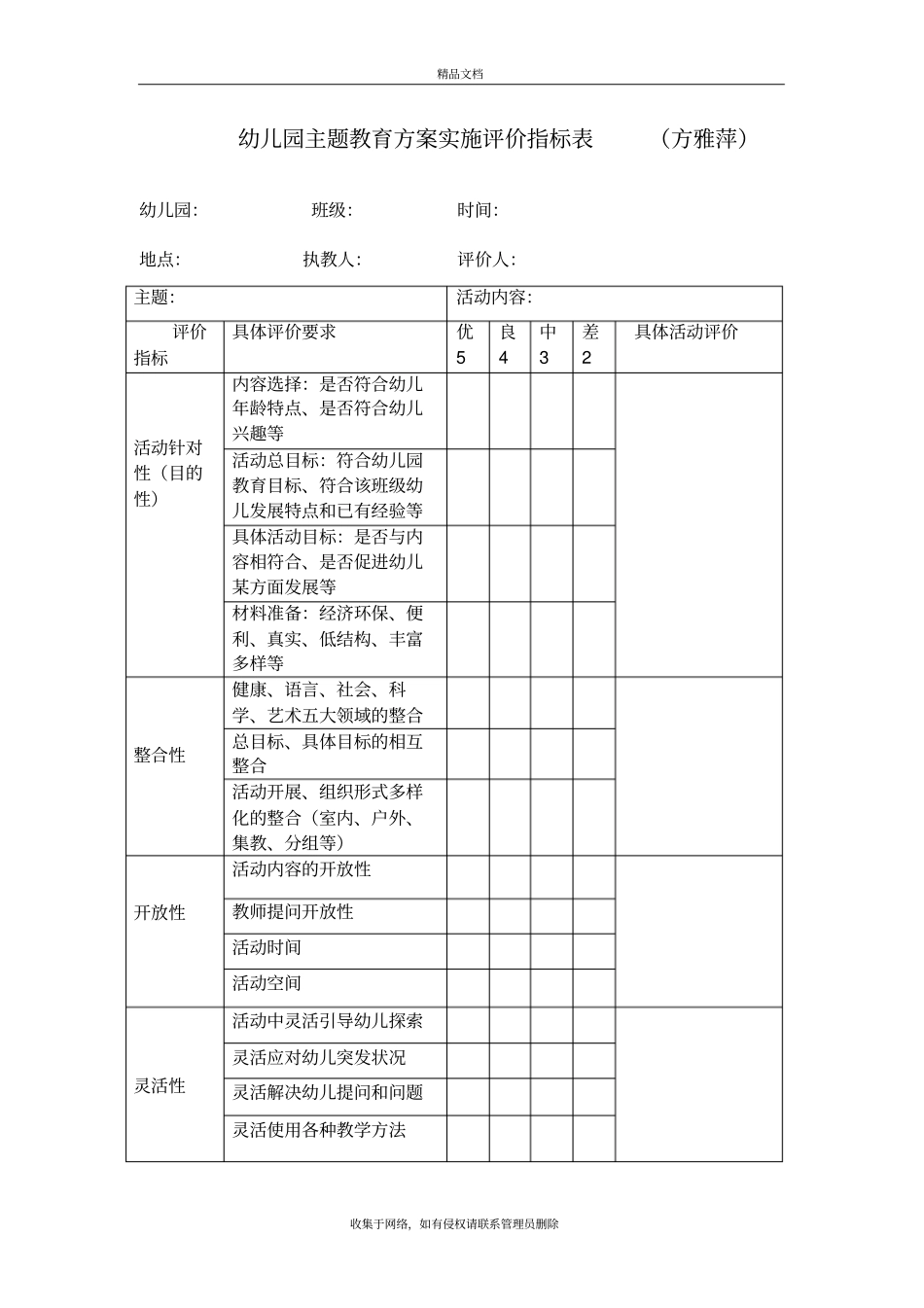 幼儿园主题活动评价表建议教学文案_第2页