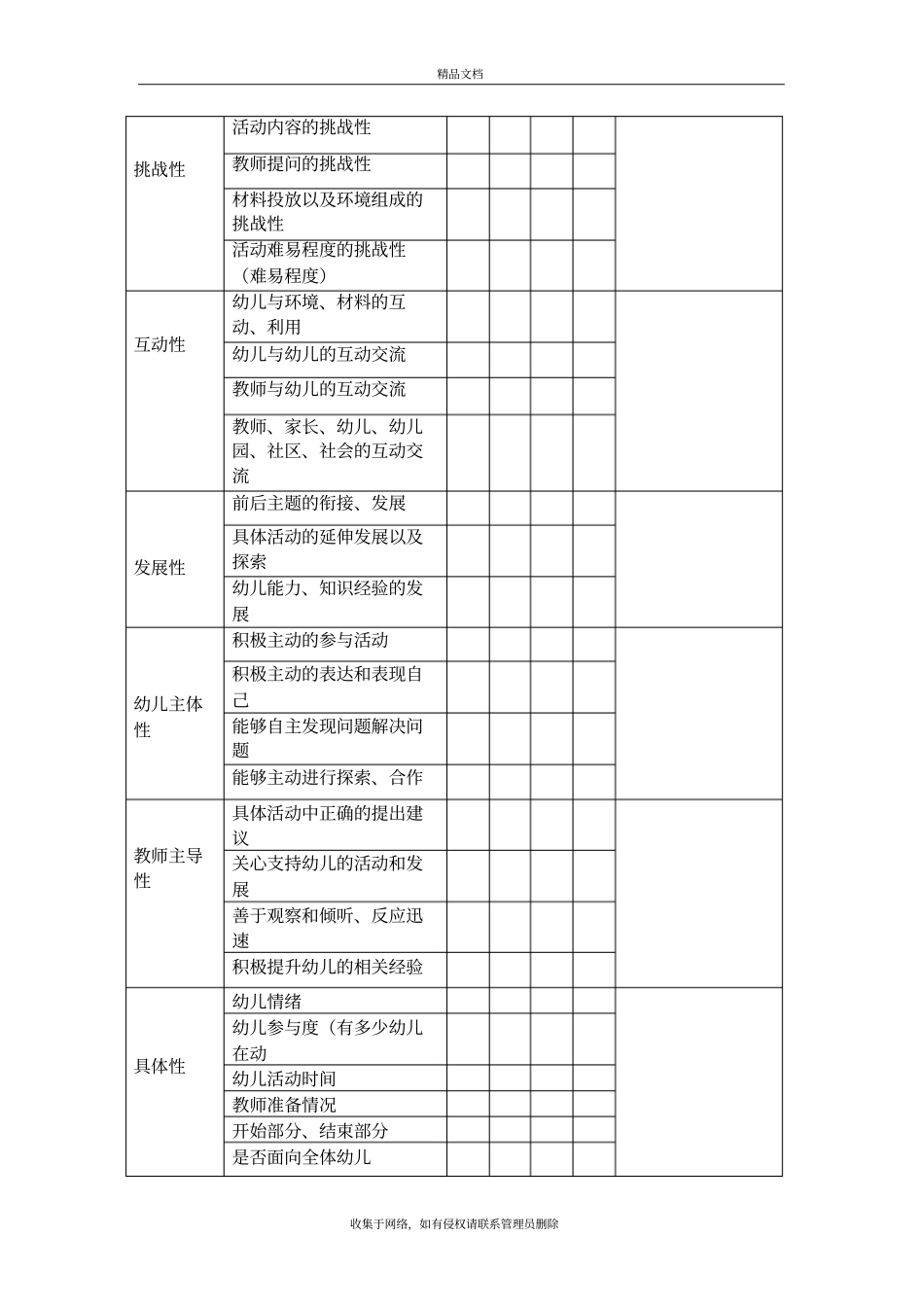 幼儿园主题活动评价表建议教学文案_第3页