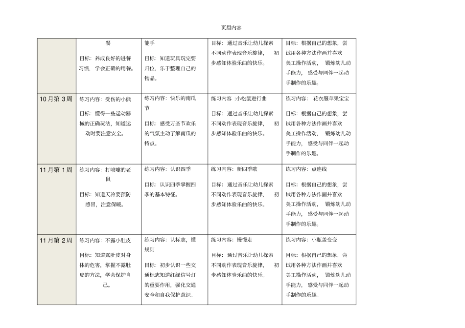 幼儿园五大领域教学计划_第3页