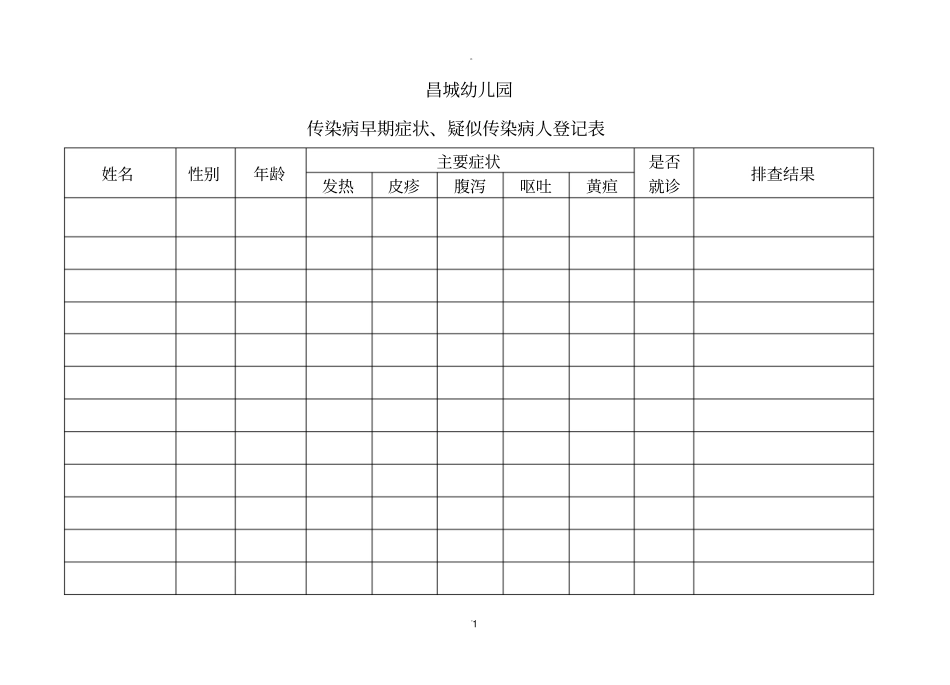 幼儿园传染病疫情登记记录表_第1页