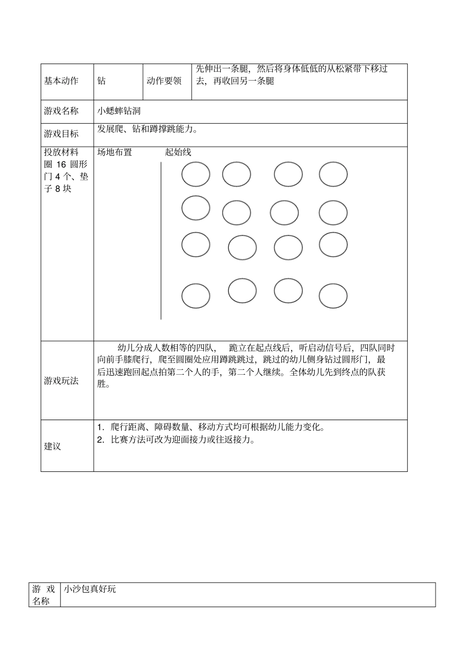 幼儿园体育游戏大全_第2页