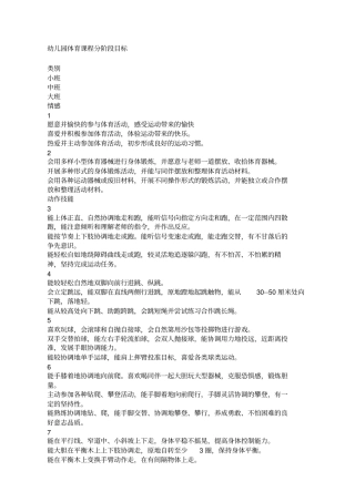 幼儿园体育课程分阶段目标
