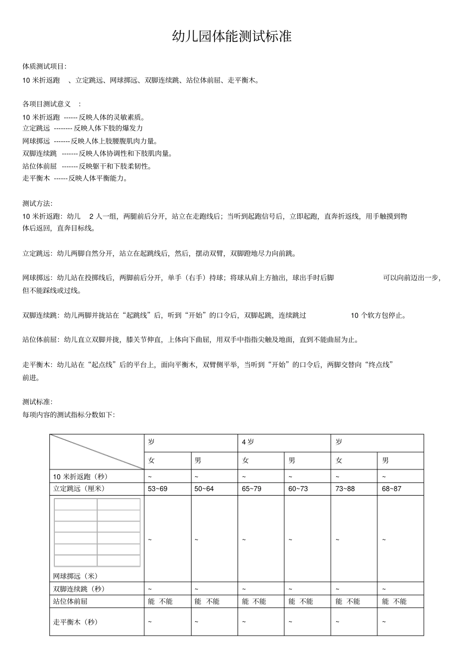 幼儿园体能测试标准_第1页