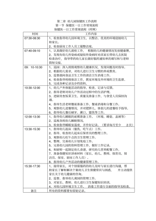 幼儿园保健医一日生活常规流程