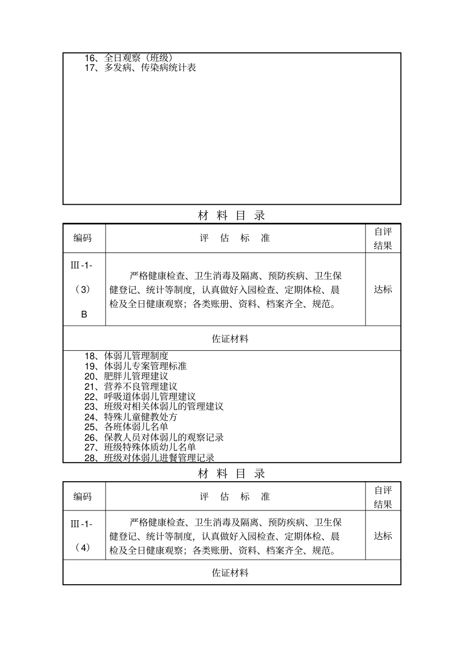 幼儿园保健台帐_第3页
