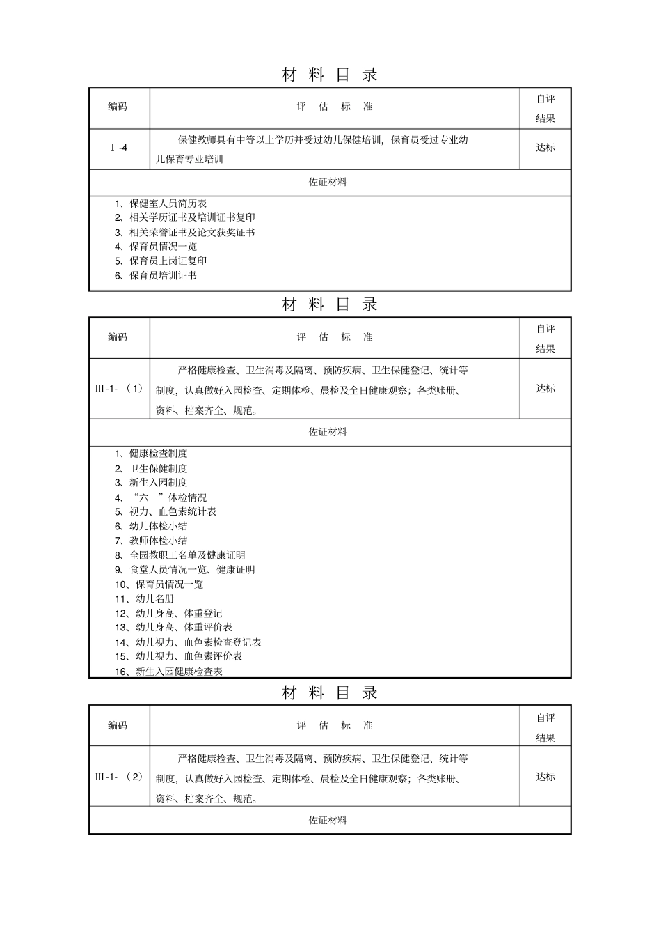 幼儿园保健台帐资料_第1页