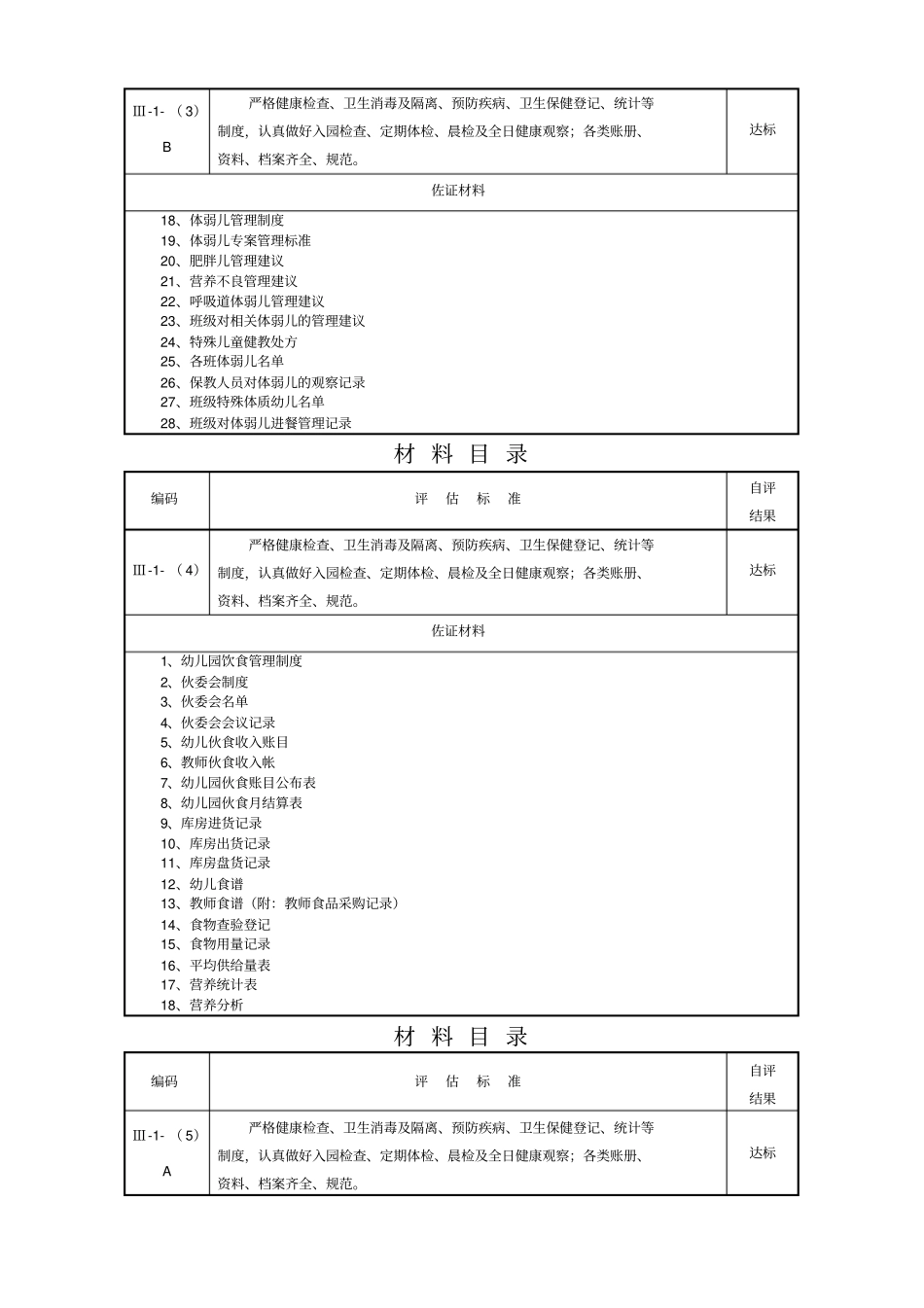 幼儿园保健台帐资料_第3页